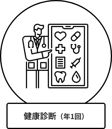 健康診断（年1回）