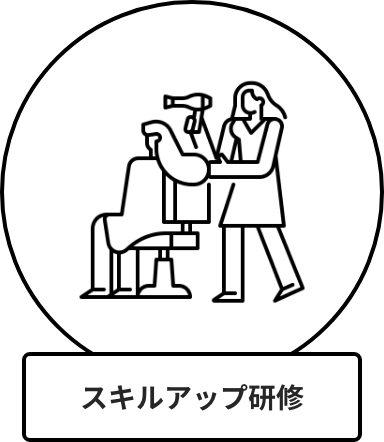 スキルアップ研修